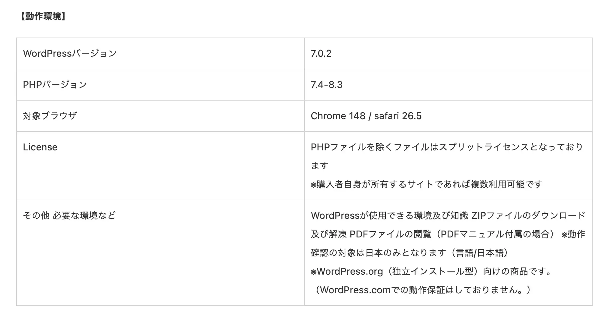 動作環境-AFFINGER公式サイト-20260720